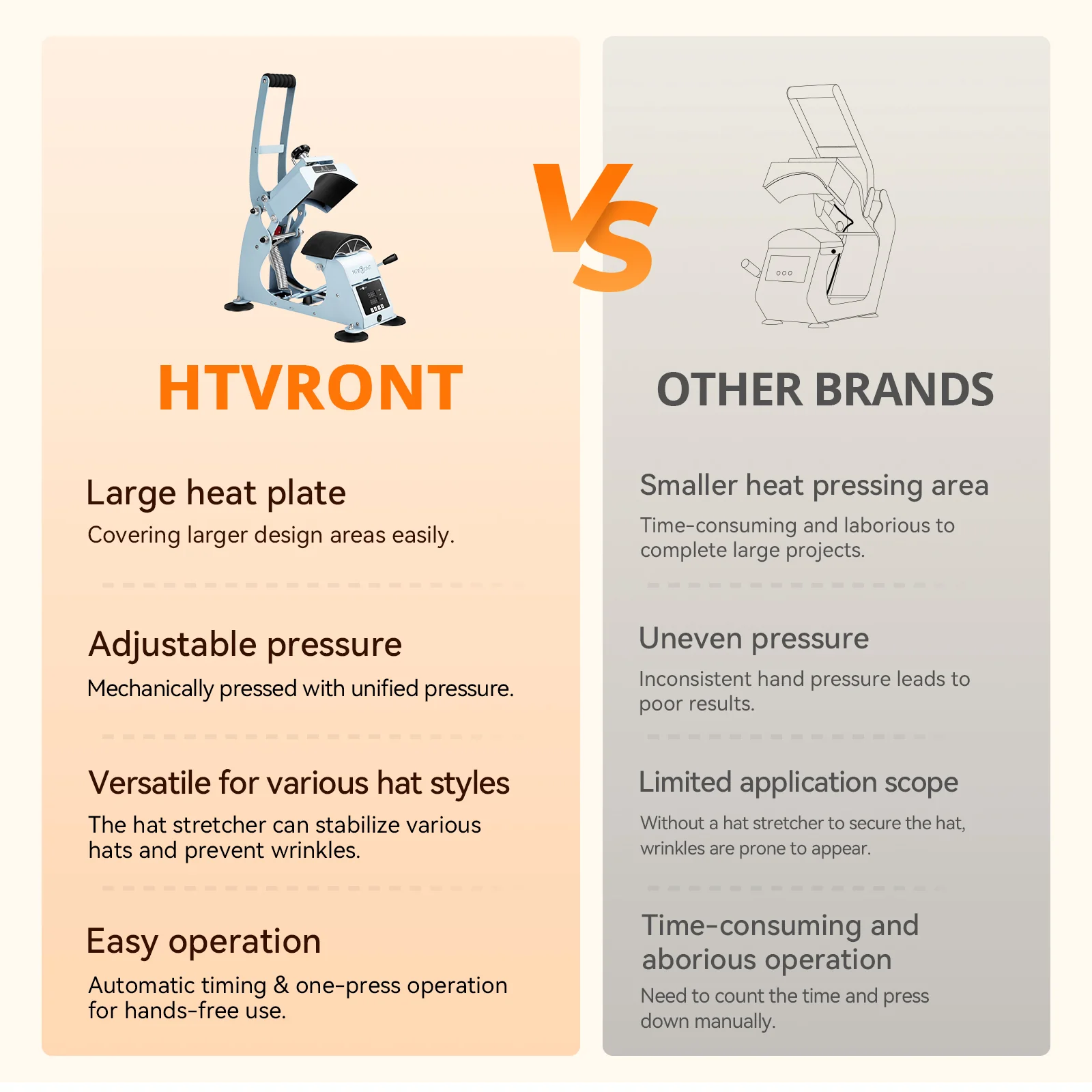 HTVRONT Manual Hat Heat Press Machine 110V - Image 8