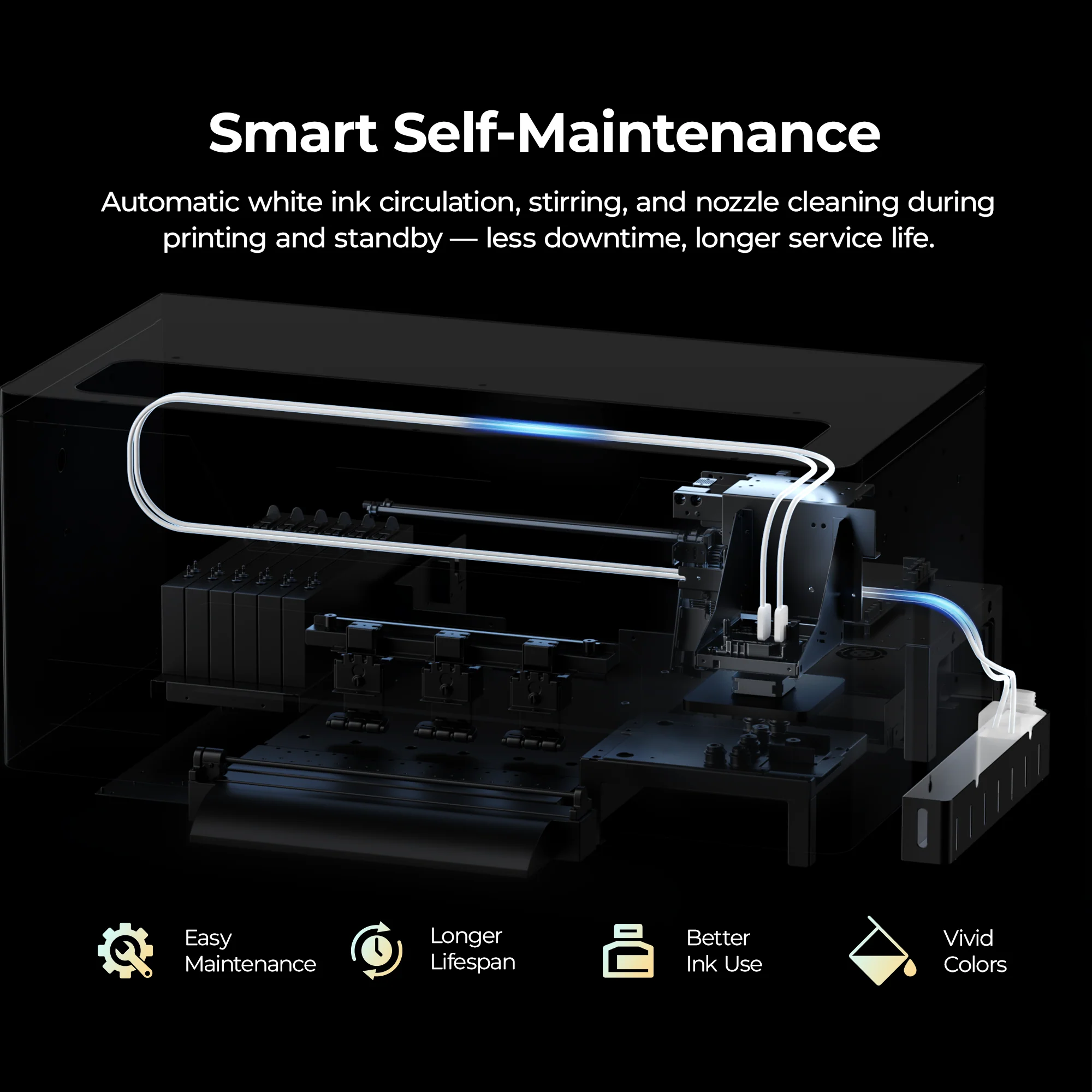 HTVRONT D1 DTF Printer - Image 10