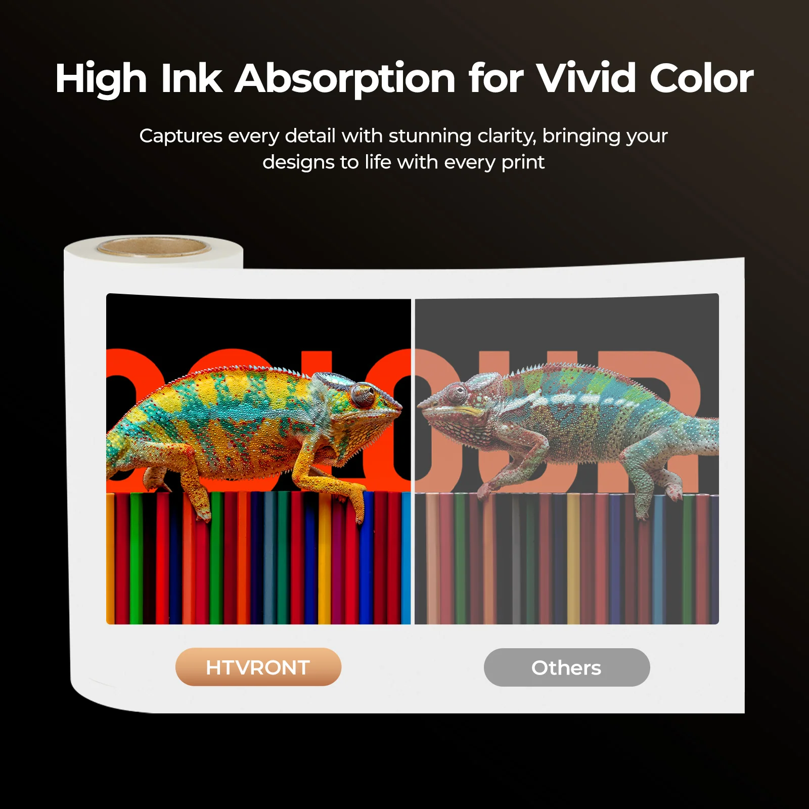 【Pre-Order】HTVRONT DTF Transfer Film Roll 13 Inch x 328 FT——Fit for A3 Size DTF Printer, Shipping By Aug 4 - Image 5